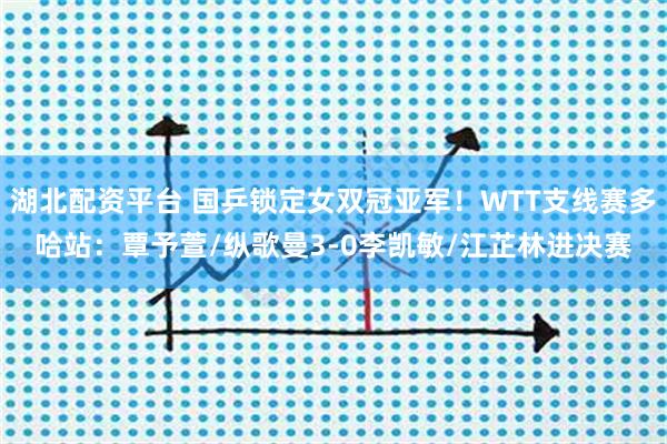 湖北配资平台 国乒锁定女双冠亚军！WTT支线赛多哈站：覃予萱/纵歌曼3-0李凯敏/江芷林进决赛